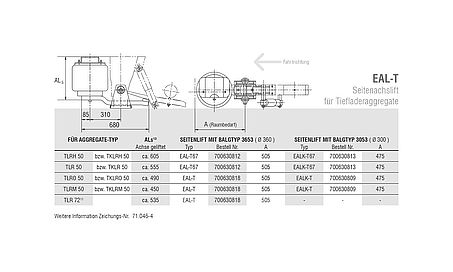 Seitenachslifte EAL und EAL-T