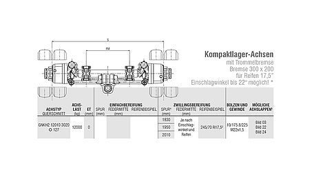 Nachlauflenkachsen mit Trommelbremse